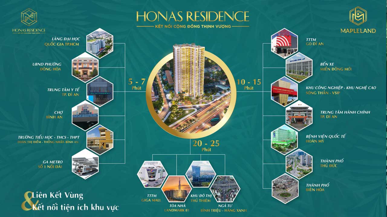 ket-noi-vung-honas-residence